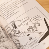 MÁRQUEZ & A. LAPERLA | Integral XXL Vol. 1