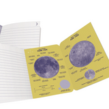 Pasaporte: La Luna / Passport The moon