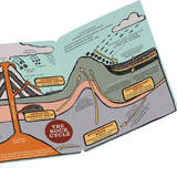 Bloc de notas de Geología