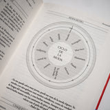 ILUSTRES IGNORANTES | Ilustrepedia