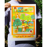KIBLIND ATELIER | Print "Where is my nut?" X ZOEY KIM
