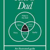 STEPHEN WILDISH | How to Dad