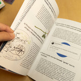 UNAFASE | La Reina del pop: Un fanzine de Amaia Montero