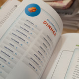 The Unofficial SIMS Cookbook