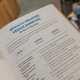 The Unofficial SIMS Cookbook