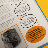 AA.VV.| El libro del diseño