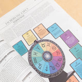 THE POSTTRAUMATIC | Israel is committing a genocide