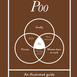 STEPHEN WILDISH | How to Poo
