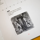 EL MUNDO TODAY | Historia, el libro.