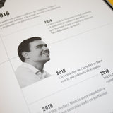 EL MUNDO TODAY | Historia, el libro.