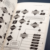 RYAN NORTH | How to Invent Everything: A Survival Guide for the Stranded Time