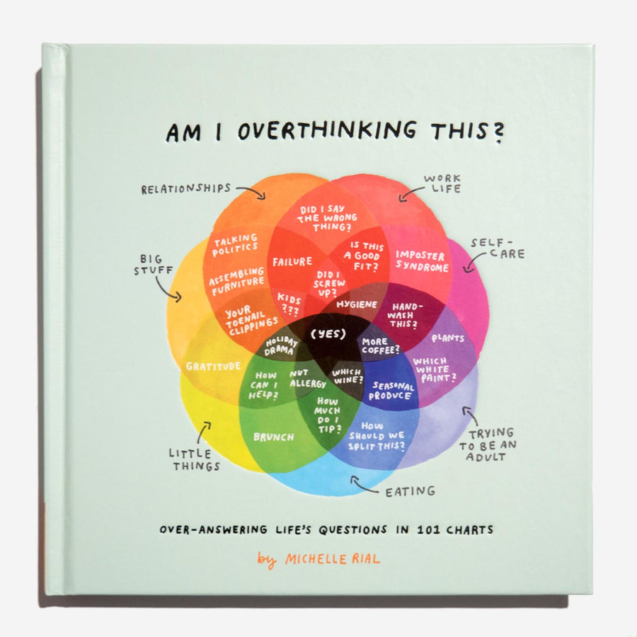 MICHELLE RIAL | Am I overthinking this?