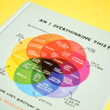 MICHELLE RIAL | Am I overthinking this?