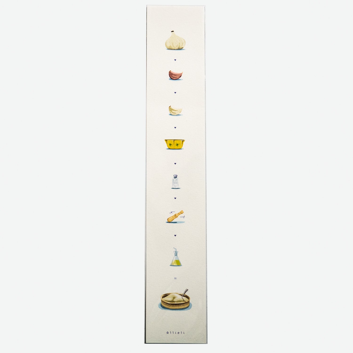 ALBERT RIPOLL | Prints alargados de recetas