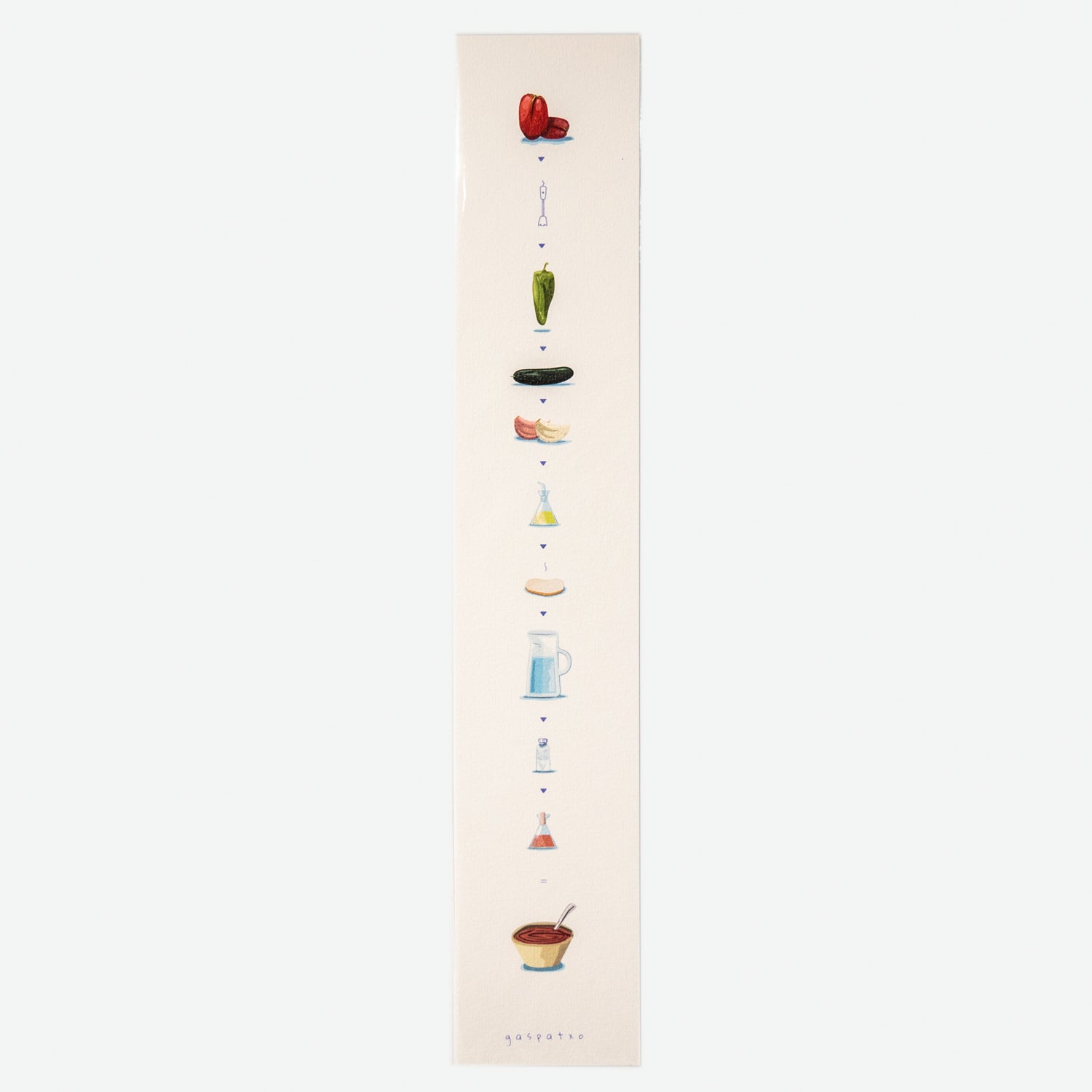 ALBERT RIPOLL | Prints alargados de recetas