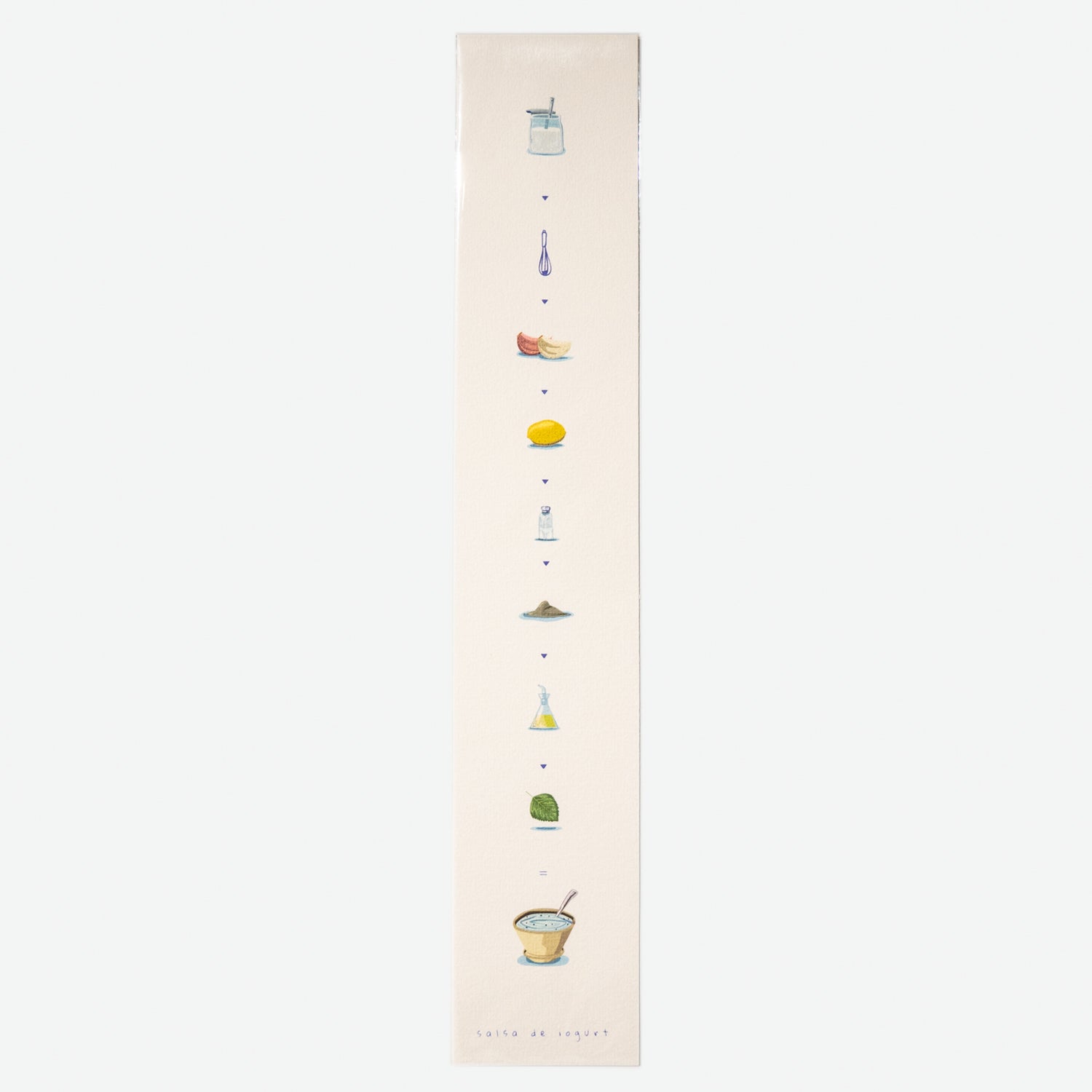 ALBERT RIPOLL | Prints alargados de recetas