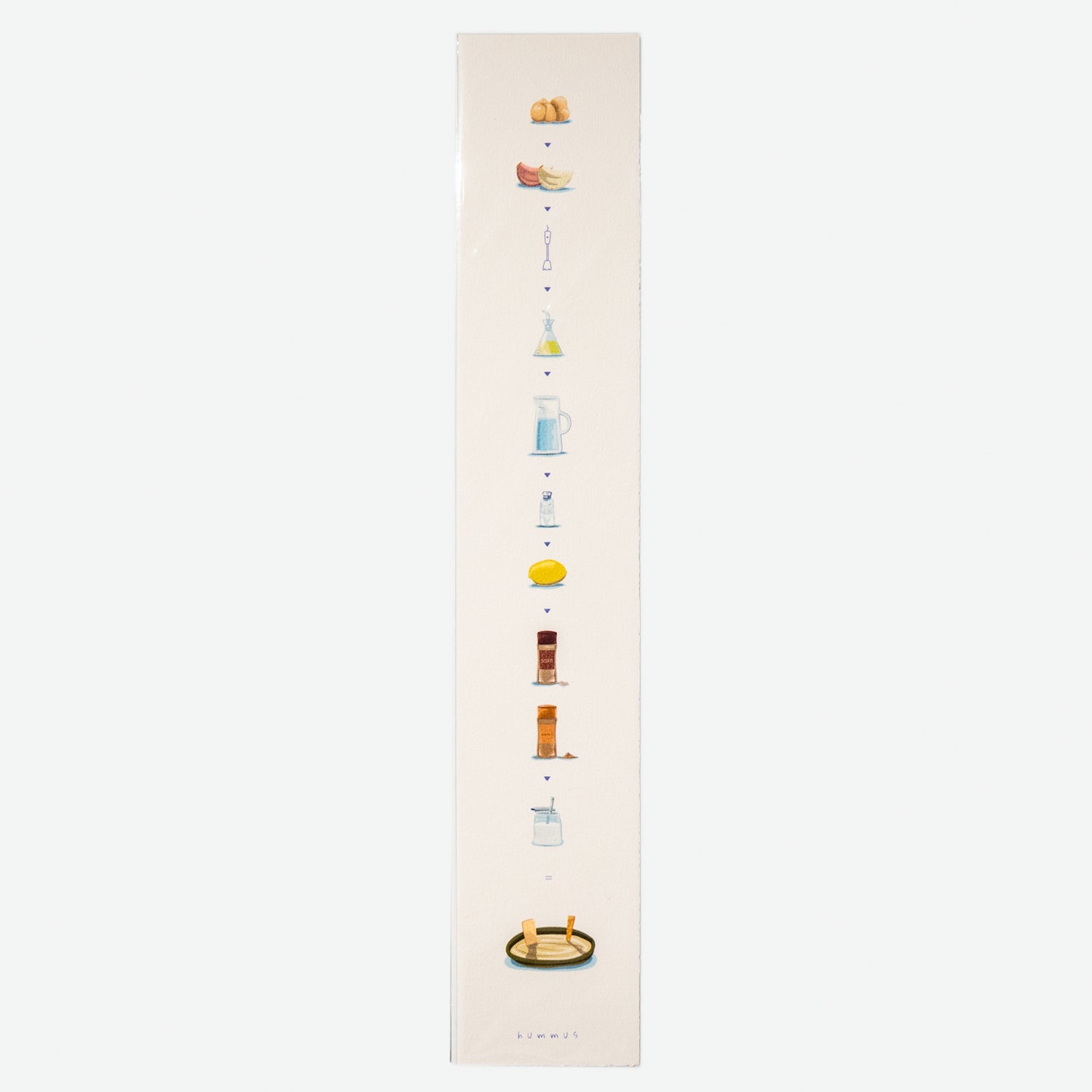 ALBERT RIPOLL | Prints alargados de recetas