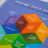 MICHELLE RIAL | Maybe this will help