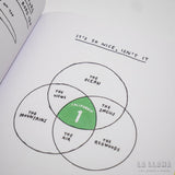 MICHELLE RIAL | Maybe this will help